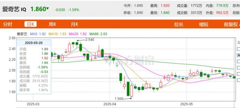 中消协公布上半年投诉汇总解读  点名预制菜、电商套路营销等