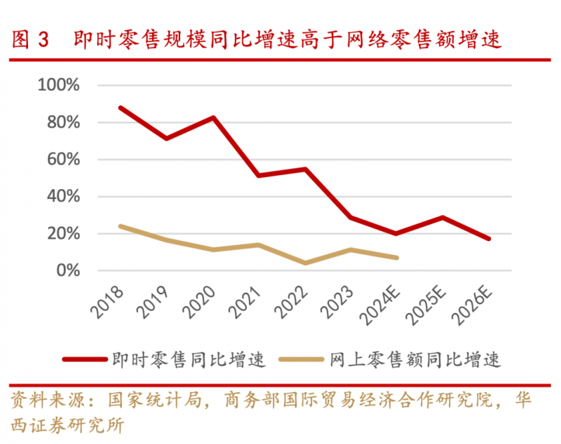 今日热讯：深交所公布半年报预约披露现状 卫星化学拔得头筹