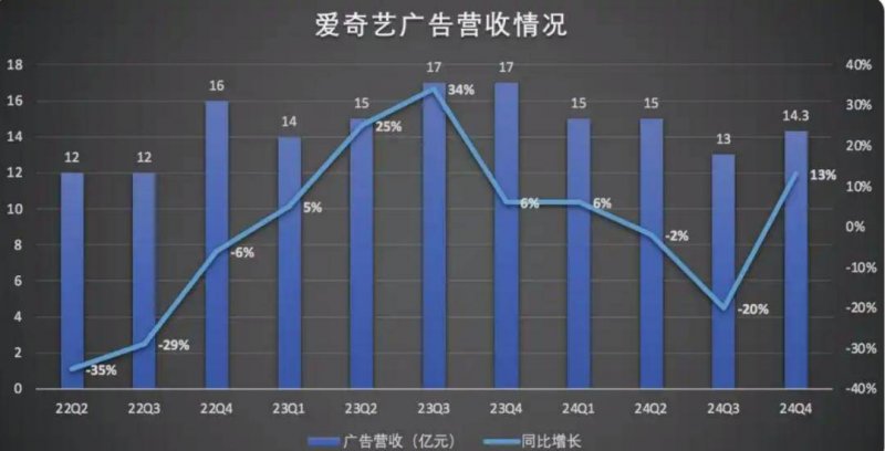 强化电动自行车规范运维 两项新规曝光征求意见
