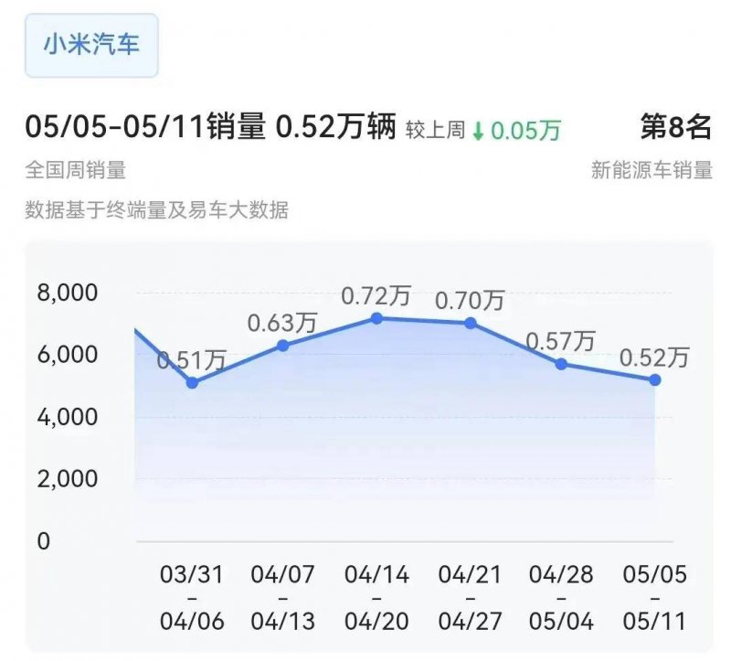 感动全网的环卫工儿子填志愿求助：高考分数470，冲稳保的梯度如何设?