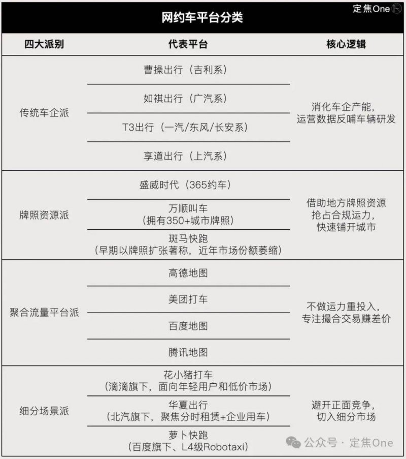 四部门联合印发《数字乡村标准体系建设指南》