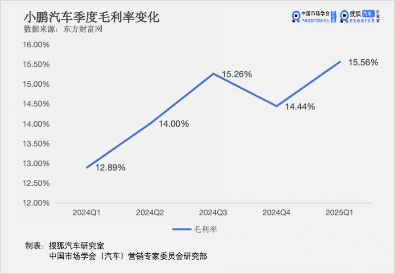 “1000万支出保养”无从查证 微拍堂涉嫌虚假承诺