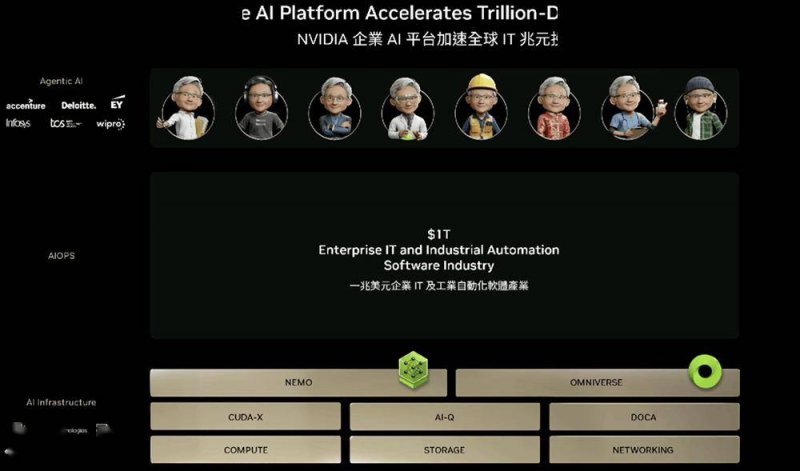 报导追踪:哔哩哔哩自动续费期限变更为“提早24小时和到期后扣款”