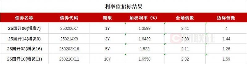 远程协同审理电商专利侵权纠纷 福建山东打造跨省在线维权新模式