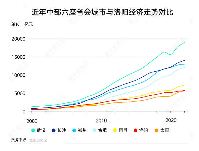 《数字中国建设2025年举措计划》印发