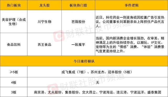 2024年中国快递业务量突破1700亿件