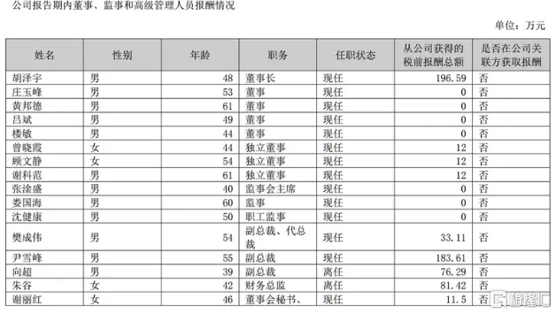 【环球快播报】端午假期旅游人次超传染病前 受高温作用夜间游人次占比提高