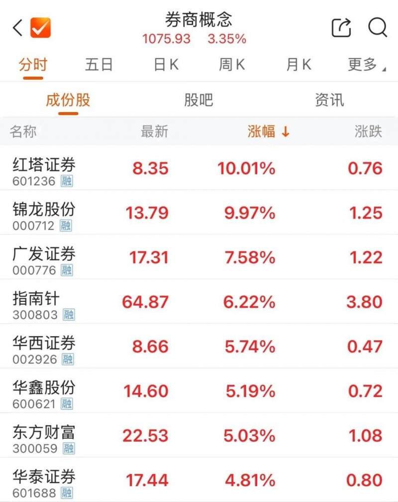 报导追踪 | 吉林省跆协:选择正规跆拳道训练机构 避免上当受骗