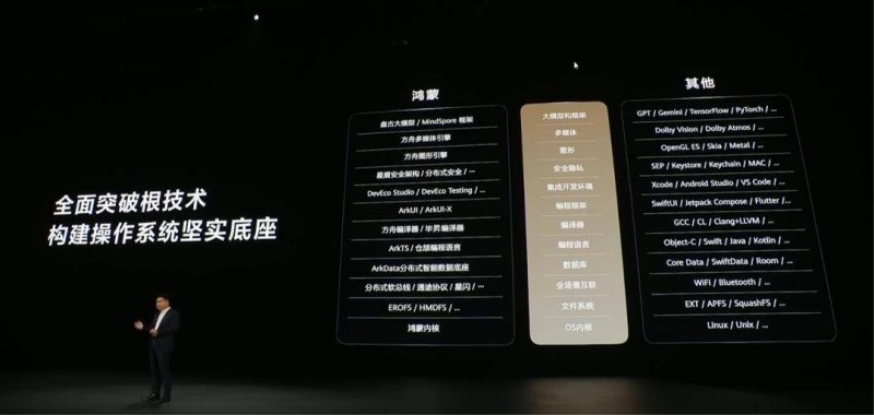 全国已实行都市替换项目超6.6万个