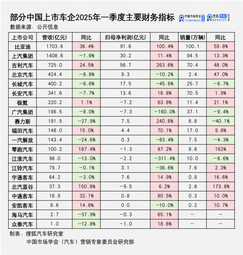 中国援塞拉利昂医疗队开展义诊活动