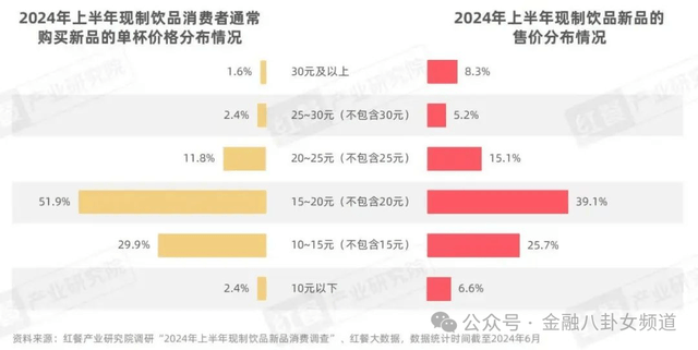 柳州银行将回落个人大额存单存款落实利率 五年期利率降至4%以下 焦点监测