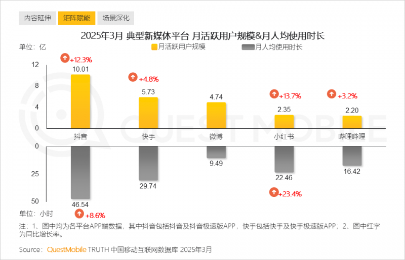 工信部查处破解版APP违法违规整理读者个人数据行为