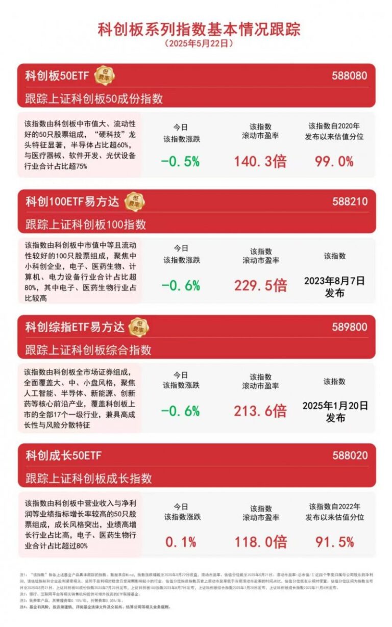 严控默认勾选 告别“被动扣费” 广电总局对网络电视自动续费服务进行专项治理