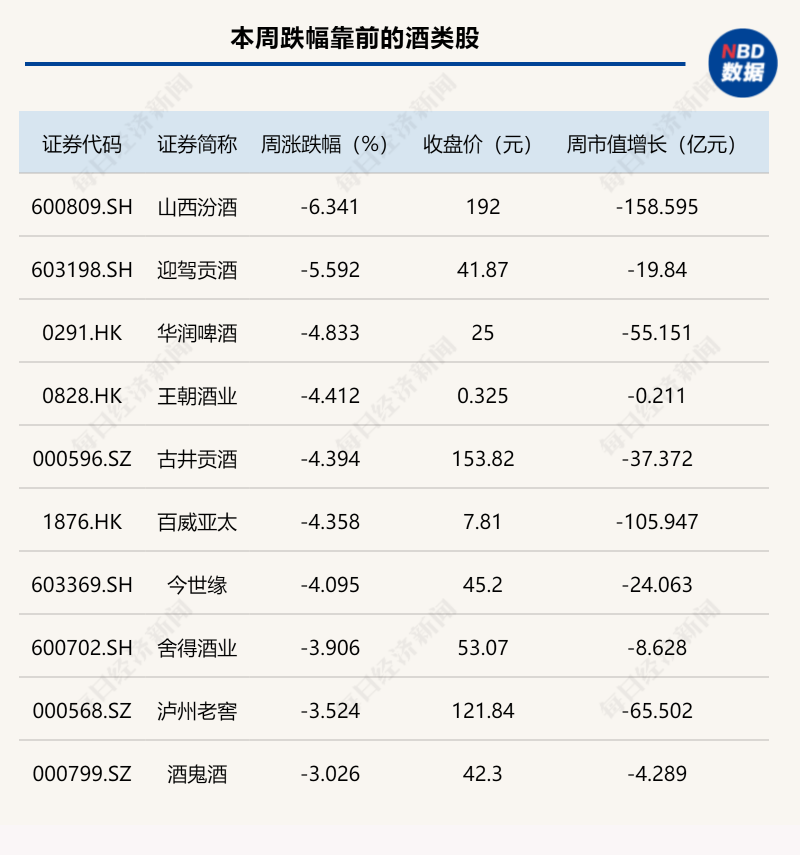 充分发挥合同示范文本的规范、引导作用