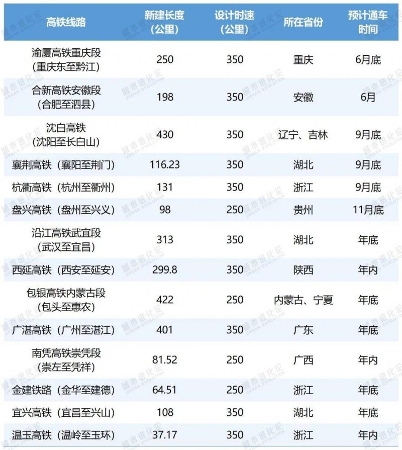 我国对《数据技术协定》扩围产品实行第八步降税 终端支出带来显著好处
