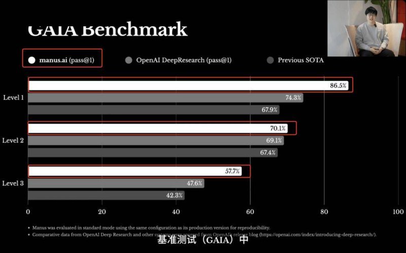 多家银行信用卡资金用途管控替换