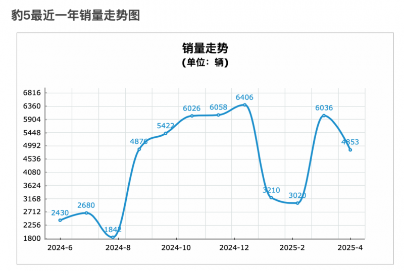 买指定机票得2瓶泸州老窖？“飞猪”促销引发众多投诉