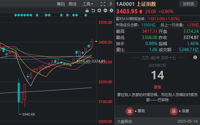 “文化遗产地监测预警平台”助力北京中轴线“申遗”