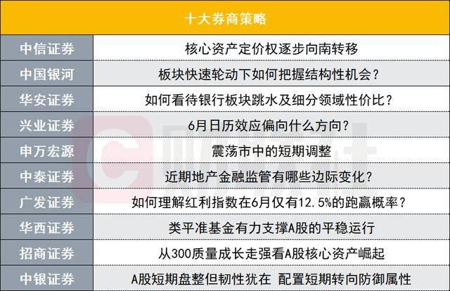 感动全网的环卫工儿子填志愿求助:高考分数470,冲稳保的梯度如何设?