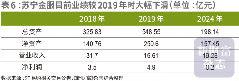 政府医保局：50余种罕见病用药纳入医保药品目录
