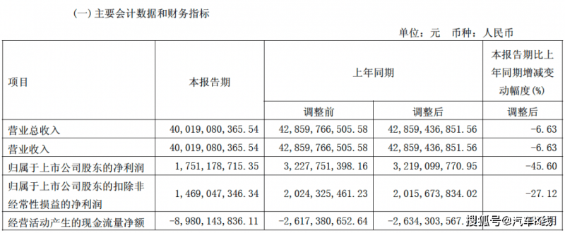 全球快看点丨光伏板块开展发力 好利技术拉升封板