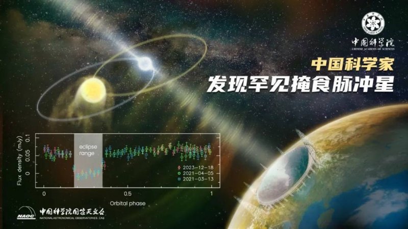 暑期研学游受青睐 费用“虚高”最令家长反感 环球快资讯