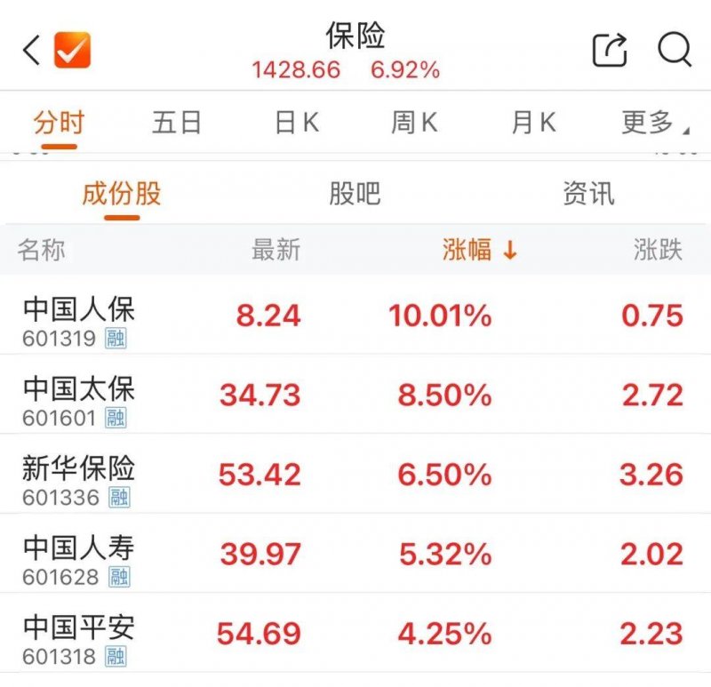 北京472家医疗机构创建为老年友善医疗机构