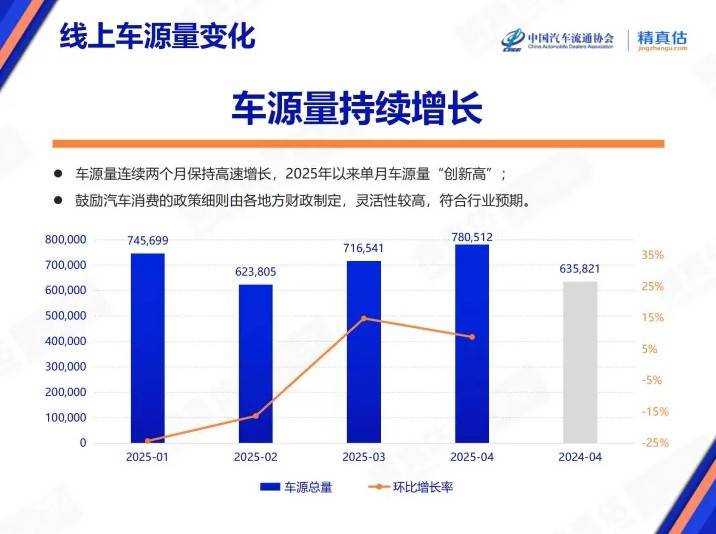 生态生态部：积极稳妥开展长江流域水生态考核试点