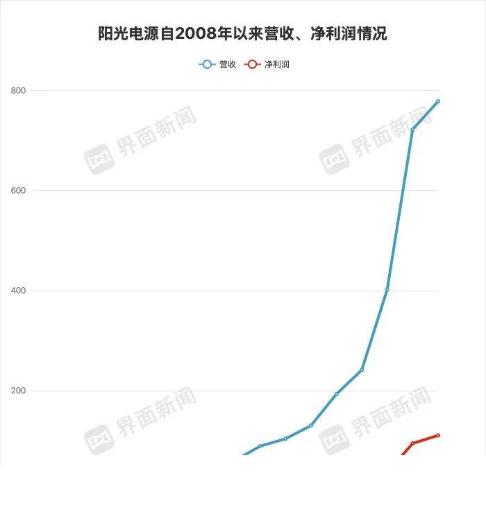 奋进新征程 建功新时代▪伟大变革|靠前服务 蹚出网络食品监管新路径