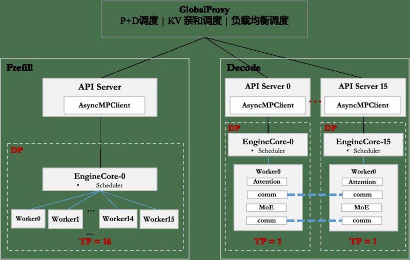 硬核报导 营造“零距离”资讯观感体验——2023中国领域资讯短影片大赛最佳资讯作品解读