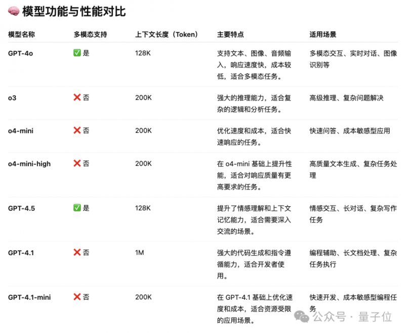 太空“换班”倒计时 “太空铁三角”乘组是这样“炼”成的