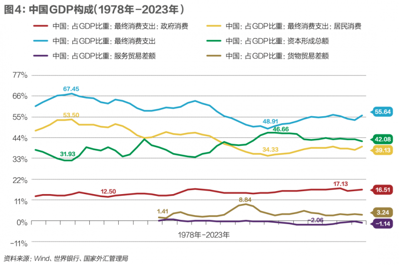 央行上海总部：5月长三角地区人民币贷款提升4071亿元 存款提升1764亿元 全球快报