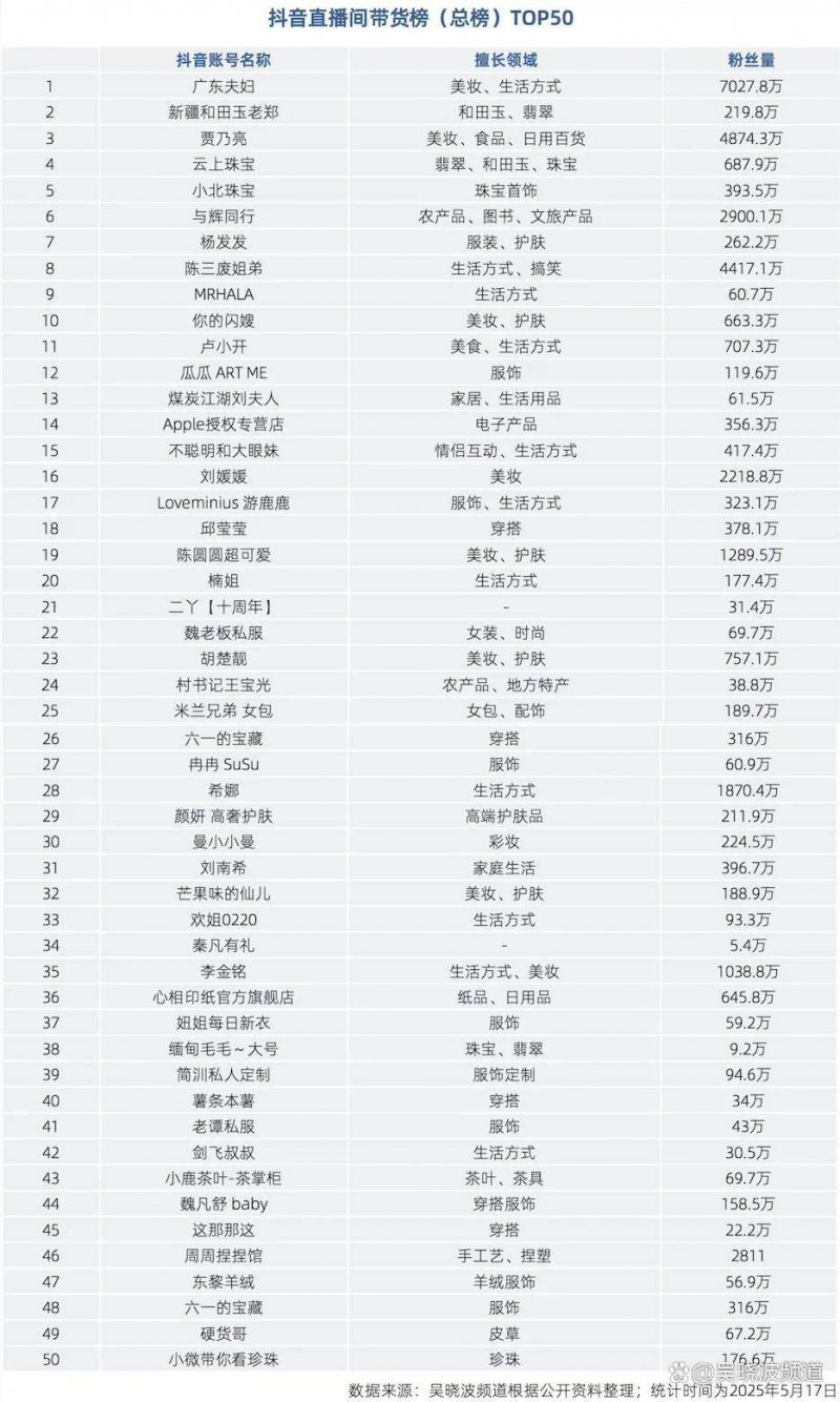 在“世界读书日”饱“读”敦煌