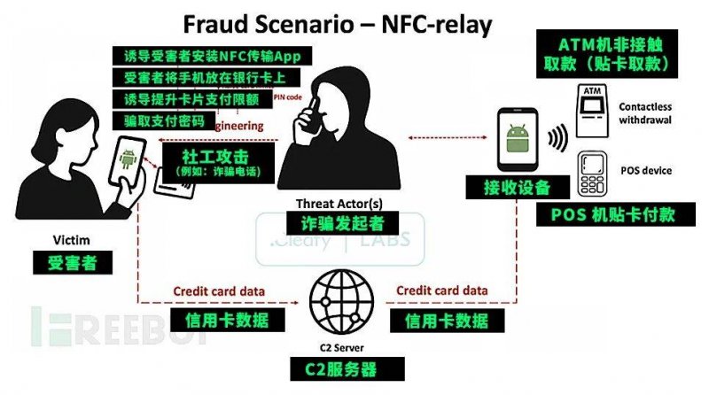 5个品种药品注册证书被注销