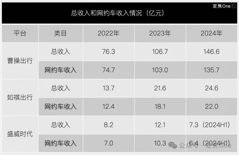 政府邮政局：8月快递推动指数同比提高16.2%