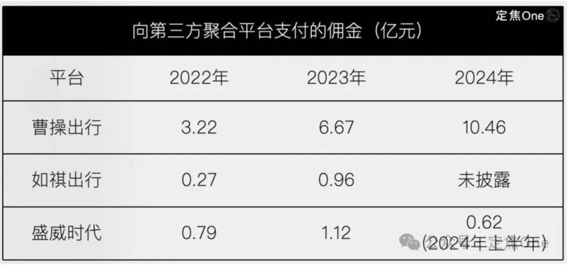 今年前5个月国有公司主要效益指标同比继续保持上升