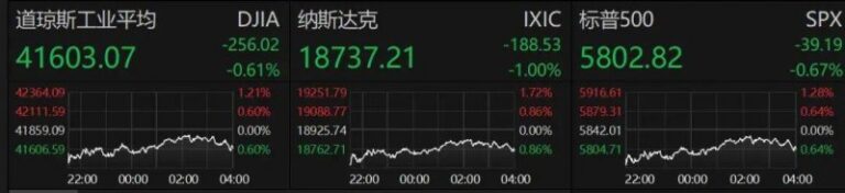 焦点报导:女生考入清华大学 父母凉菜摊连打三天8.8折