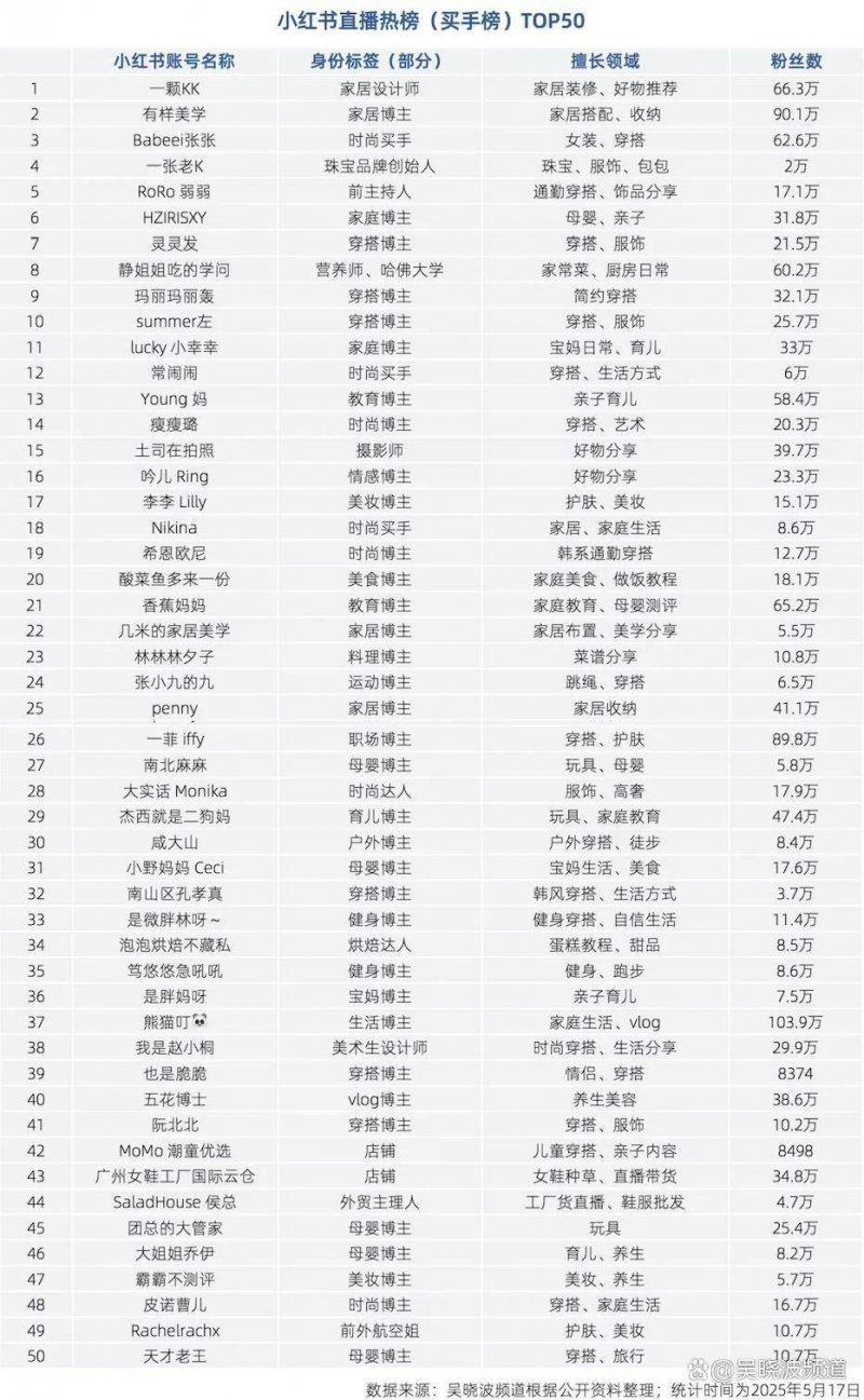 中消协公布上半年投诉汇总解读  点名预制菜、电商套路营销等