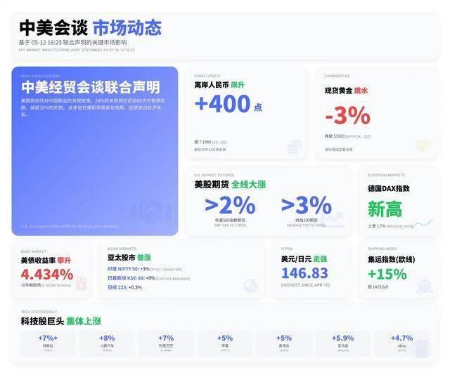 全球今焦点：坦克CEO刘艳钊：坚定“越野+新资源”路线 坦克全系都将推出搭载Hi4